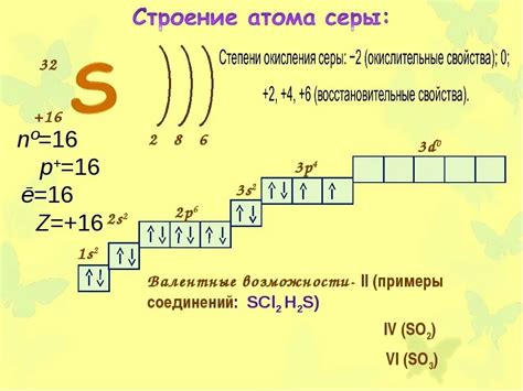 Физические свойства химического элемента