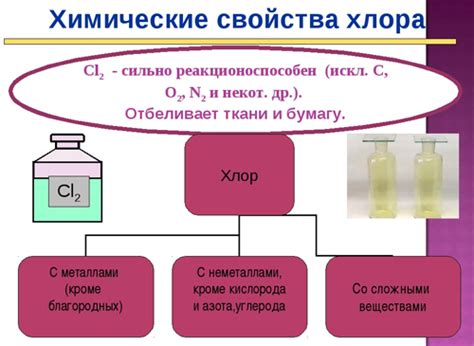 Физические свойства хлора и его состояние при комнатной температуре