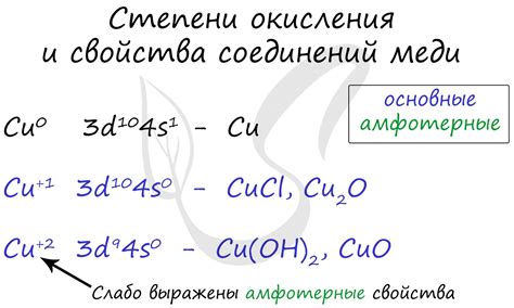 Физические свойства хром-меди