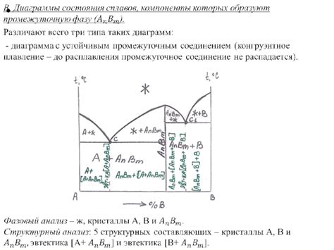 Физические явления, объясняющие изменение сопротивления металла при нагреве