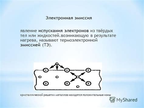 Физическое явление эмиссии электронов