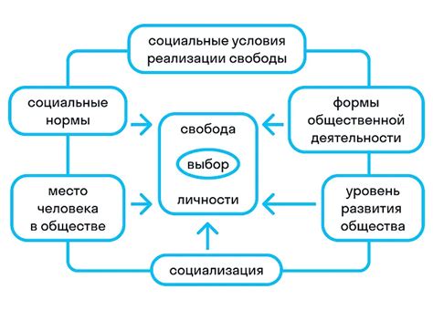 Философия металла: свобода и выражение личности