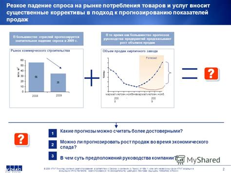 Финансовое консультирование