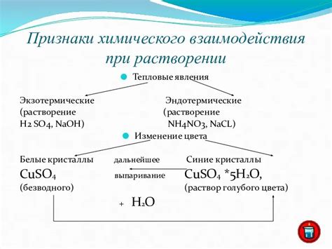 Фичи химического взаимодействия