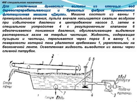 Флотационные методы обработки угля для удаления тяжелых металлов