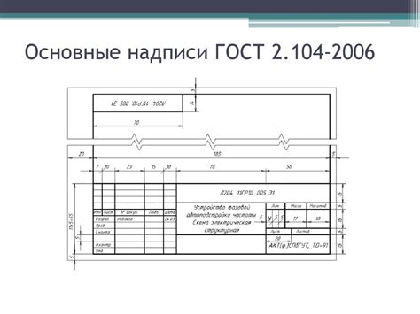 Форматы чертежей