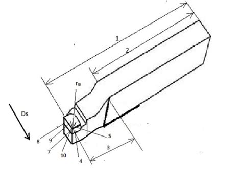 Форма резца для эффективной обработки