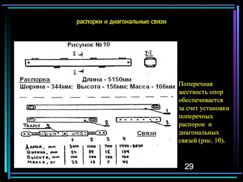 Формирование диагональных связей