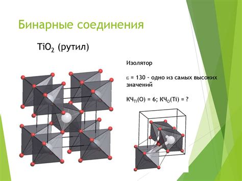 Формирование ионных соединений