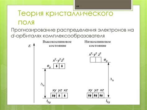 Формирование комплексных соединений с металлами