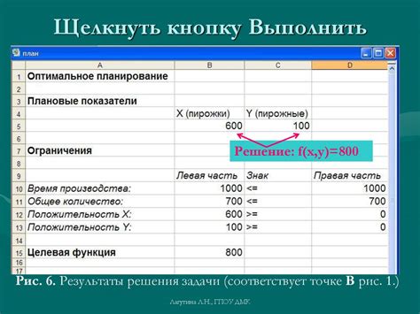 Формирование оптимального плана