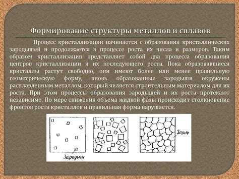 Формирование разных составов металлов: процессы и технологии