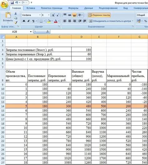 Формула для расчета необходимого количества металлов