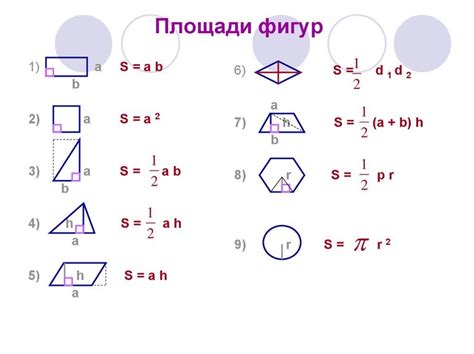 Формула для расчета площади поверхности