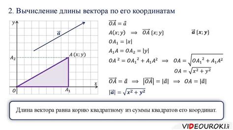 Формула и методика расчета длины бухты