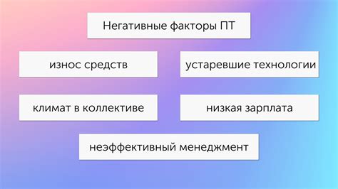 Формула расчета и влияющие факторы