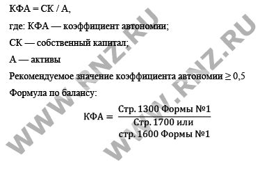 Формула расчета коэффициента условия работы для арматуры