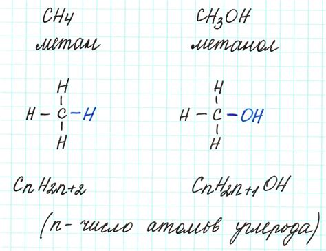 Формула соединения