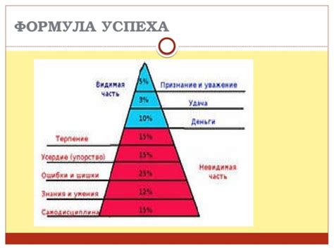 Формула успеха: металл + сладость