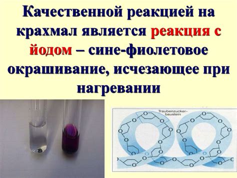 Формулы взаимодействия с йодом