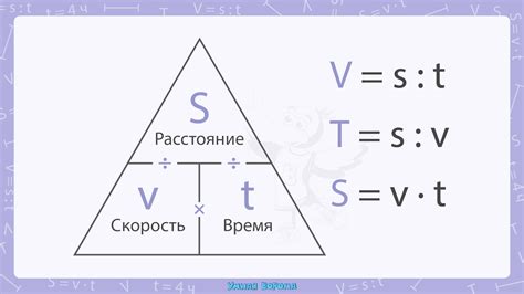 Формулы и методы измерения