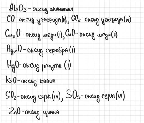 Формулы соединений коперниция