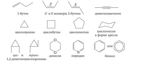 Формулы соединений франция