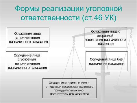 Формы ответственности за преступление