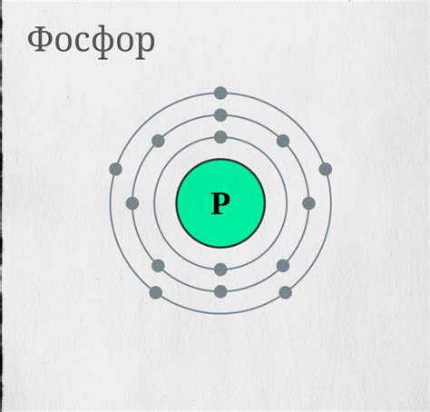 Фосфор: элемент переходных металлов