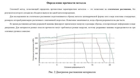 Фотометрические методы определения активности металла