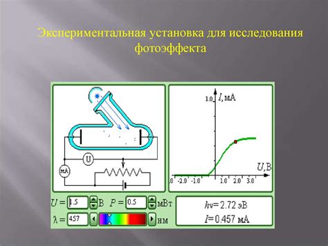 Фотоэлектрический эффект и металлы