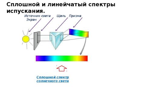 Фотоэффект: объяснение явления