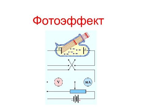 Фотоэффект в металле и его начало действия