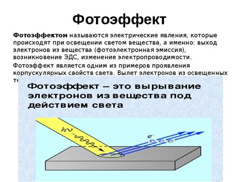 Фотоэффект и его основные свойства