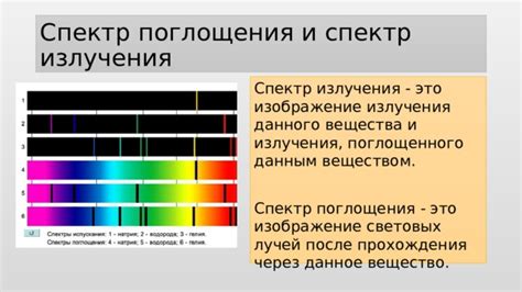 Фотоэффект и квантовая механика