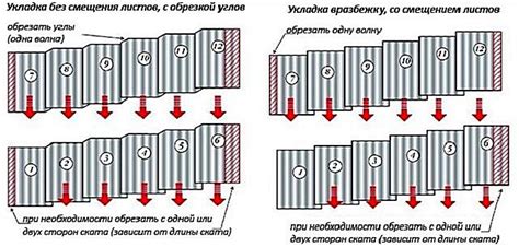 Фото и схемы для наглядного руководства