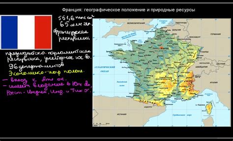 Франция: природные ресурсы и промышленность