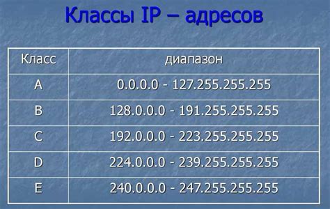 Функциональность генератора айпи адресов