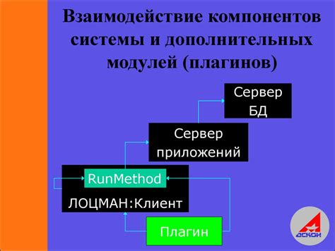 Функциональность дополнительных модификаций и плагинов