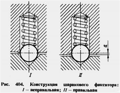 Функциональность и конструкция фиксатора