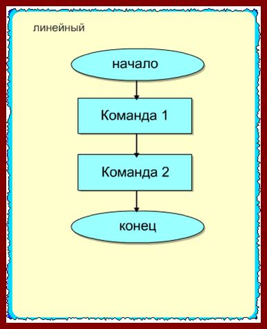 Функциональность и характеристики