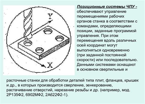 Функциональные особенности и возможности станков