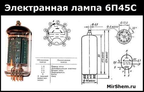 Функционал и происхождение лампы 6п45с