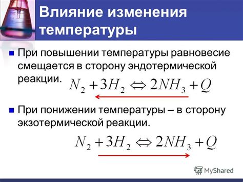 Функция веществ в реакции