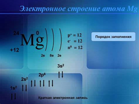 Характеристика магния