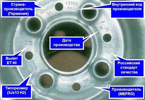 Характеристики диска: