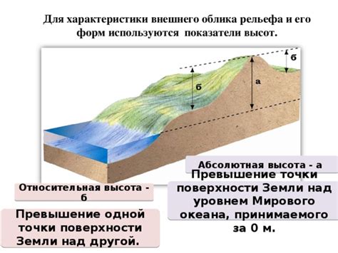 Характеристики задира поверхности