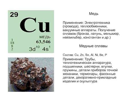 Характеристики и состав сплава