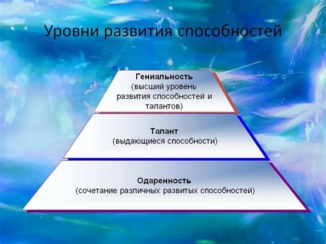 Характеристики и способности