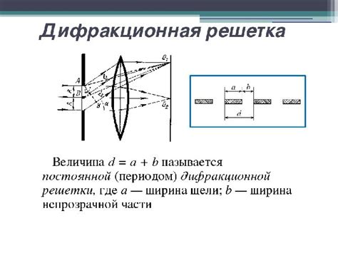 Характеристики параметров решетки металлов